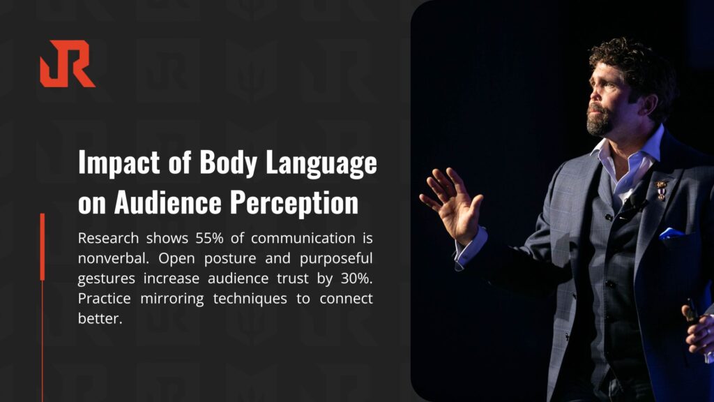 A speaker in a suit gestures on stage, highlighting the impact of body language on audience perception, with text noting 55% of communication is nonverbal and open posture boosts trust by 30%.