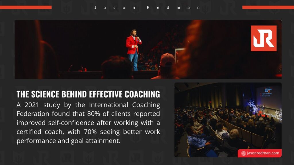 Image of a man in a red jacket speaking on stage to an audience, highlighting effective coaching with 80% improved self-confidence and 70% better work performance.