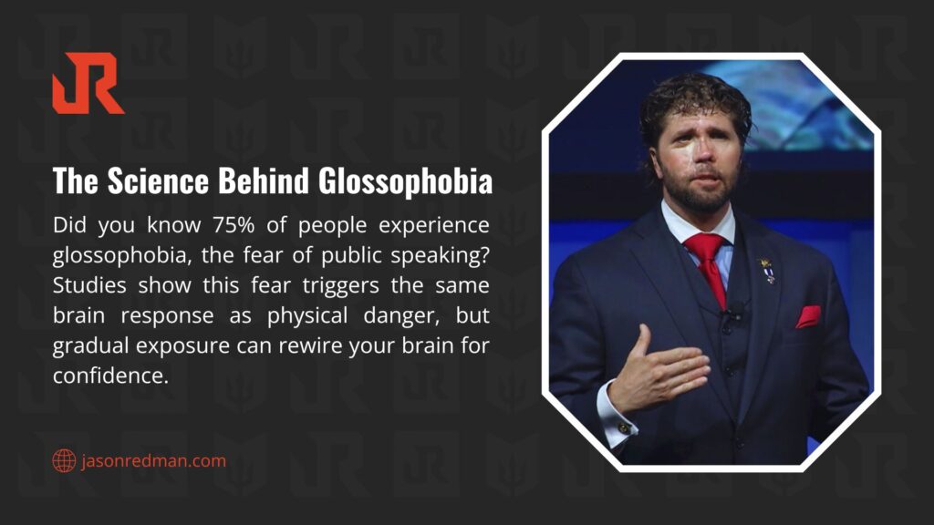 Image of a man in a suit speaking, with text noting 75% of people experience glossophobia, triggering a brain response like physical danger, but gradual exposure can build confidence.