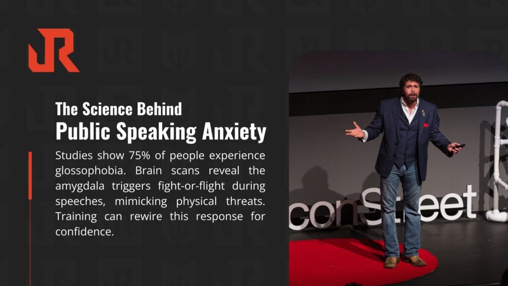 Image of a man speaking on stage with a "ComStreet" sign, alongside text explaining that 75% experience glossophobia, with brain scans showing amygdala triggering fight-or-flight, trainable for confidence.