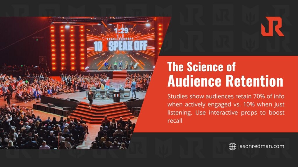 Poster on the science of audience retention, showing a presenter engaging a group, with text noting 70% info retention when engaged vs. 10% when just listening, branded by jasonredman.com.