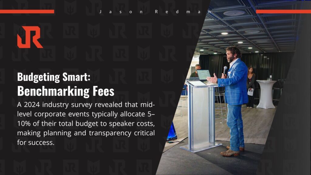  A speaker at a podium, with text on budgeting smart, noting a 2024 survey where mid-level corporate events allocate 5-10% of budgets to speaker costs for planning success.