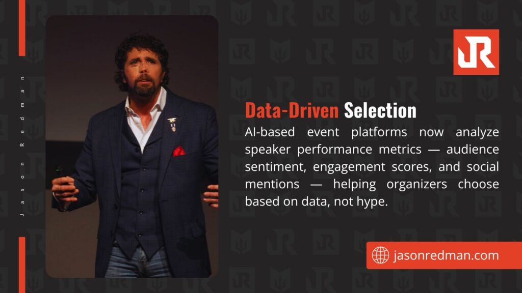 A man in a suit speaking, with text explaining AI-based platforms analyze speaker performance metrics to help organizers choose based on data, not hype.