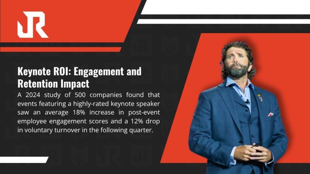 Keynote ROI: Engagement & Retention Impact. 2024 study: highly-rated speakers boost employee engagement 18%, cut turnover 12%. Speaker in suit.