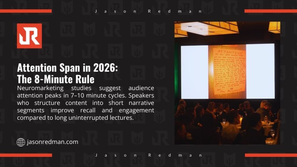 Jason Redman infographic with audience viewing presentation showing attention span in 2026, neuromarketing studies reveal 8-minute rule with audience attention peaking in 7-10 minute narrative cycles