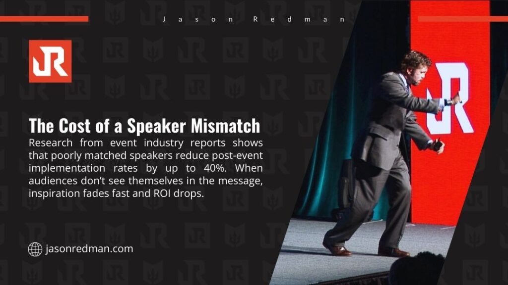 How to Match a Speaker to Your Audience - Jason Redman speaking at event with JR logo backdrop, infographic shows cost of speaker mismatch with poorly matched speakers reducing post-event implementation rates by 40% per event industry research