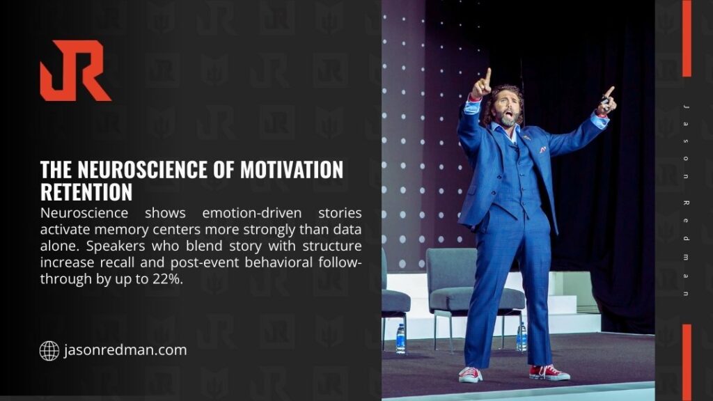 Motivational speaker in blue suit on stage with arms raised, illustrating emotion-driven storytelling increases memory retention by 22%