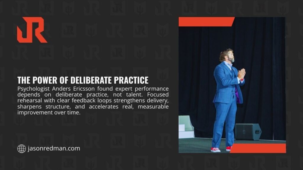 Infographic on the power of deliberate practice, showing speaker on stage with research on focused rehearsal and feedback improving expert performance.