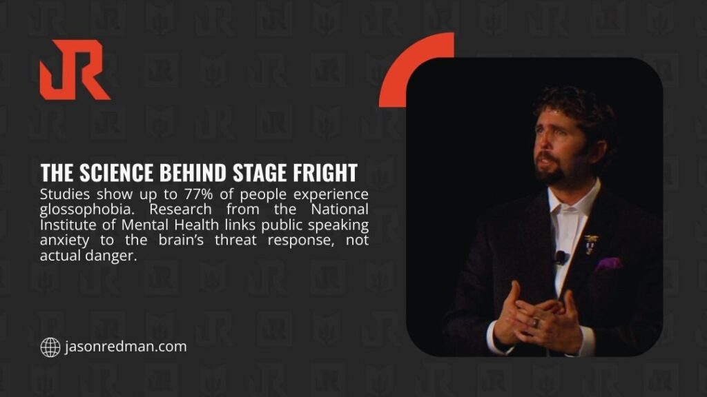 Infographic on the science behind stage fright, showing presenter explaining how glossophobia and public speaking anxiety trigger brain's threat response.