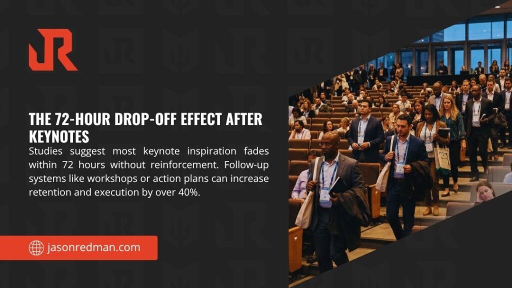 Conference attendees leaving a large auditorium after a keynote, illustrating how inspiration fades within 72 hours without structured follow-up reinforcement.