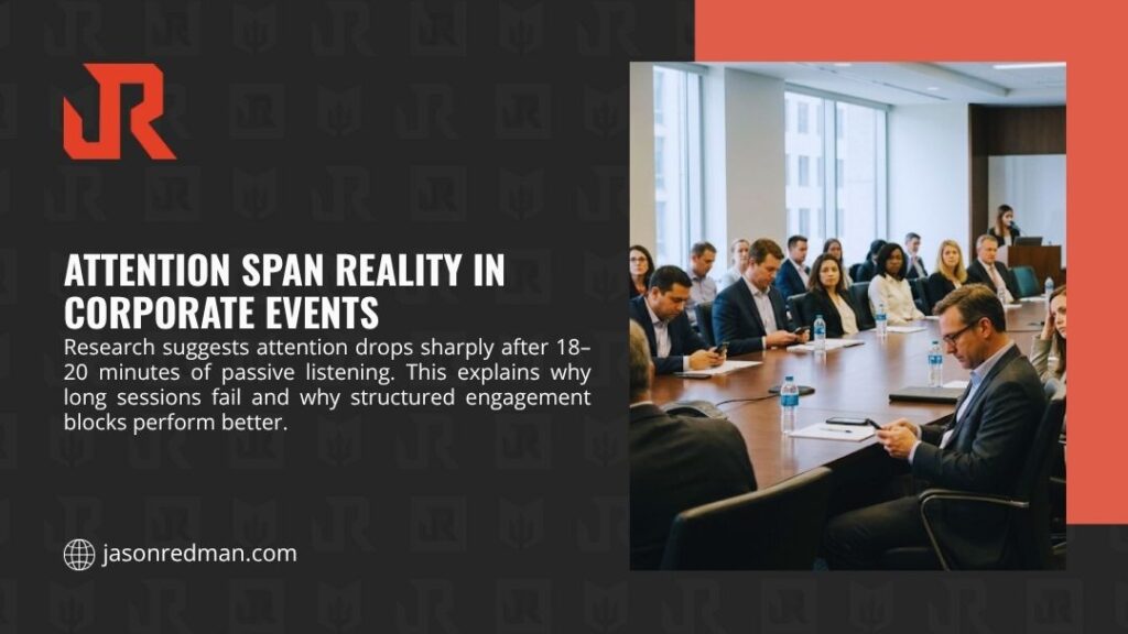 Corporate audience losing focus during long boardroom presentation — attention span reality in corporate events drops sharply after 18–20 minutes.